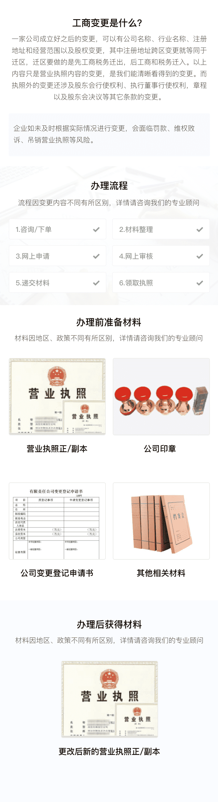 公司变更png.png