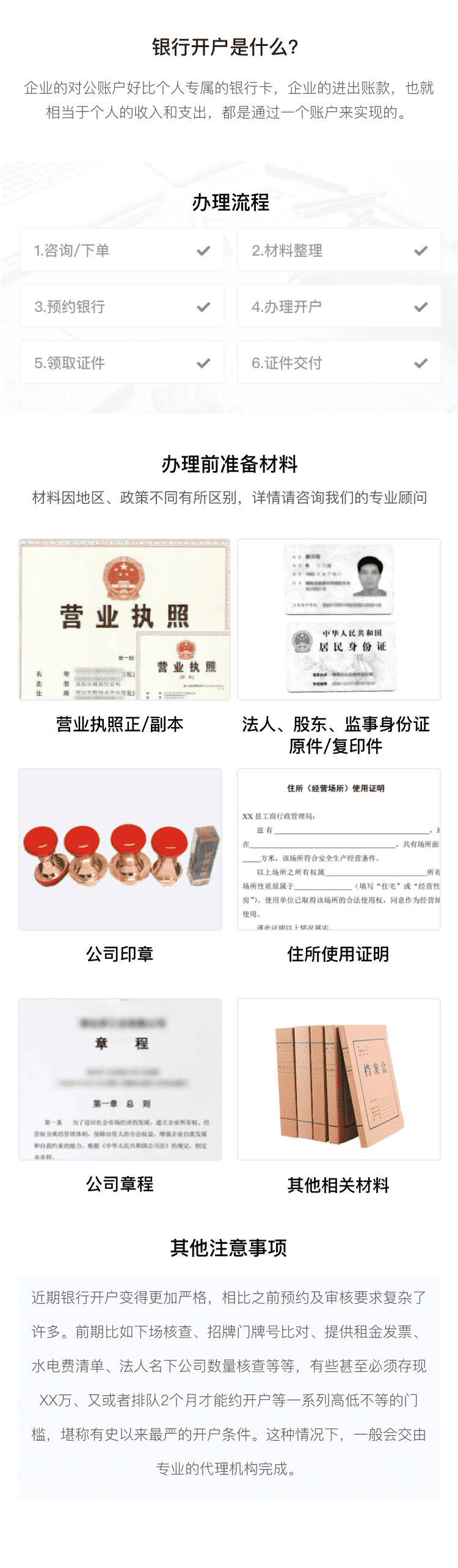 1637375605431249.png 银行开户流程png.png